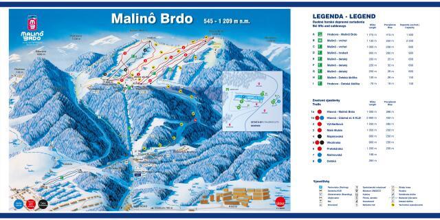 Plano de pistas — Ružomberok – Malinô Brdo