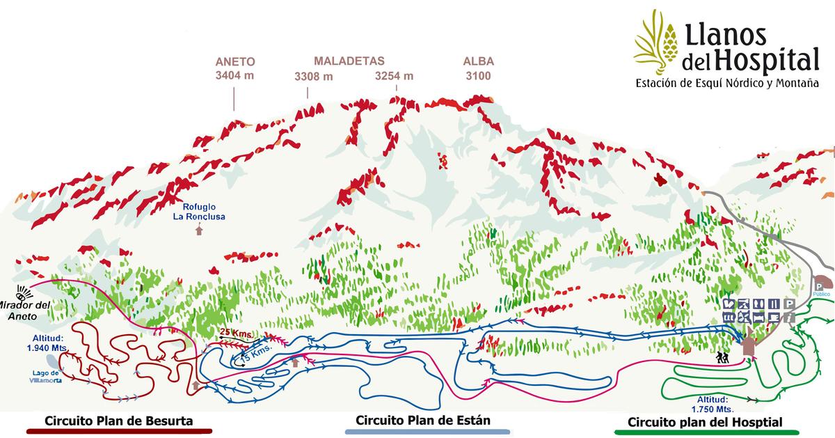 Plano de pistas — Llanos del Hospital