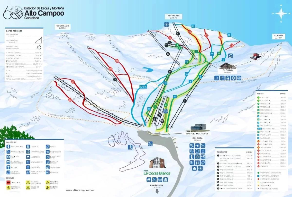 Plano de pistas — Alto Campoo