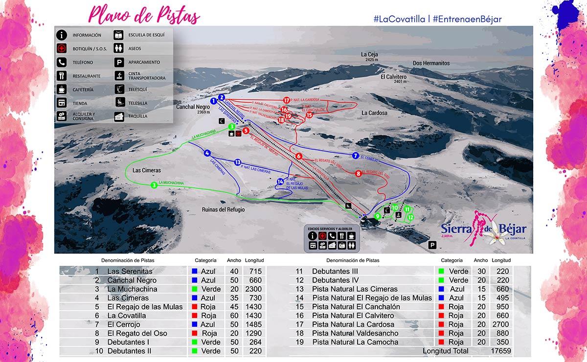 Plano de pistas — Sierra de Béjar - La Covatilla